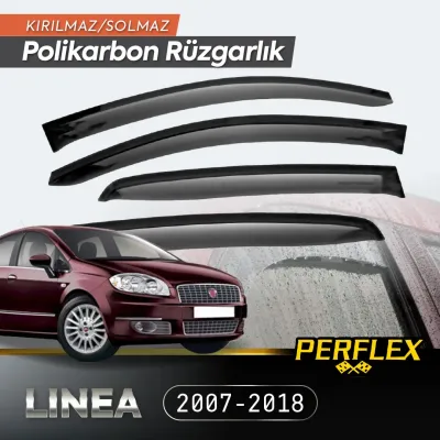 Perflex Polikarbon Kırılmaz Rüzgarlık V2 Mugen Fiat Linea 2007-2018 Perflex Polikarbon Kırılmaz Rüzgarlık V2 Mugen Fiat Linea 2007-2018