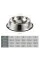 Paslanmaz Çelik Metal Mama Kabı 18 cm. Paslanmaz Çelik Metal Mama Kabı 18 cm.